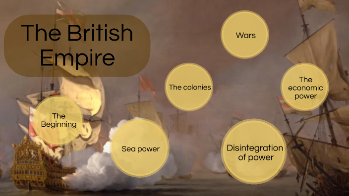 The British Empire by Emma Salcher on Prezi
