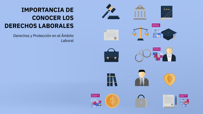 IMPORTANCIA DE CONOCER LOS DERECHOS LABORALES by Eneidy Castro on Prezi