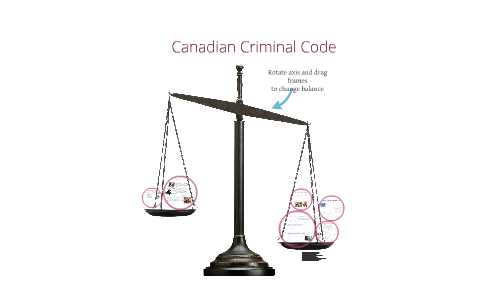 Canadian Criminal Code By Nuzah Sajid On Prezi