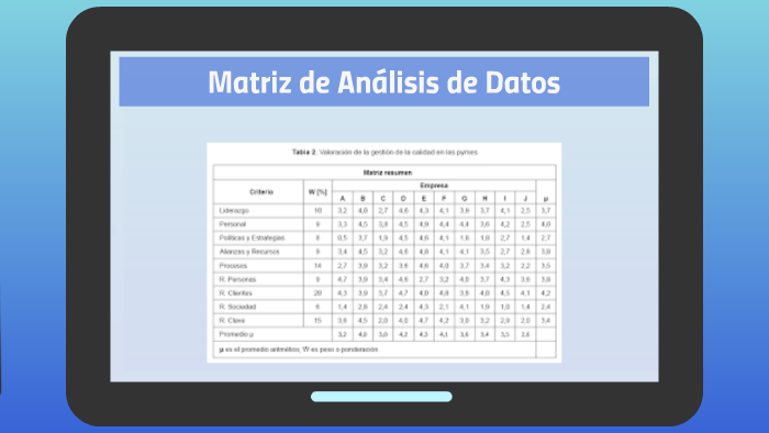 Matriz De Análisis De Datos By Christian Cevallos On Prezi 3911