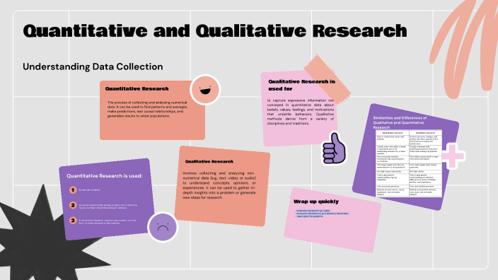 Quantitative and Qualitative Research by Lauren Zane Refuerzo on Prezi