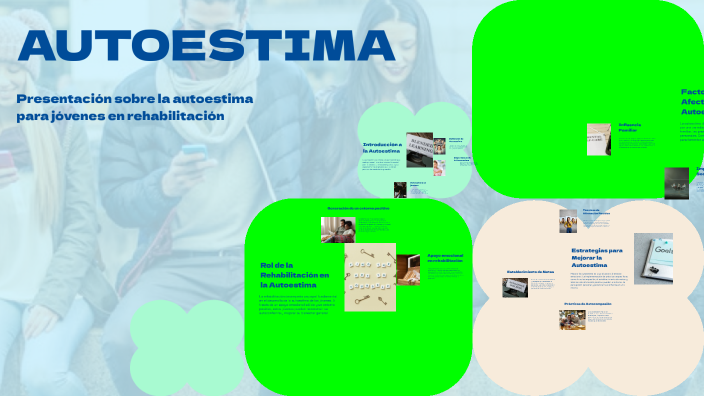 AUTOESTIMA by Jazmin Gonzalez on Prezi
