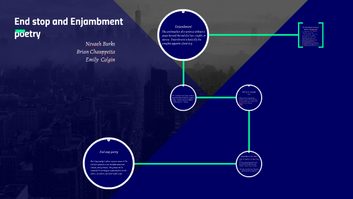 end-stop-and-enjambment-poetry-by-emily-colgin