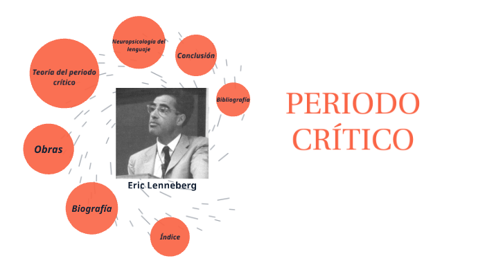 Lennerberg PERIODO CRÍTICO DE LENNEBERG by Sussan Jannet Baldo Menchaca on Prezi