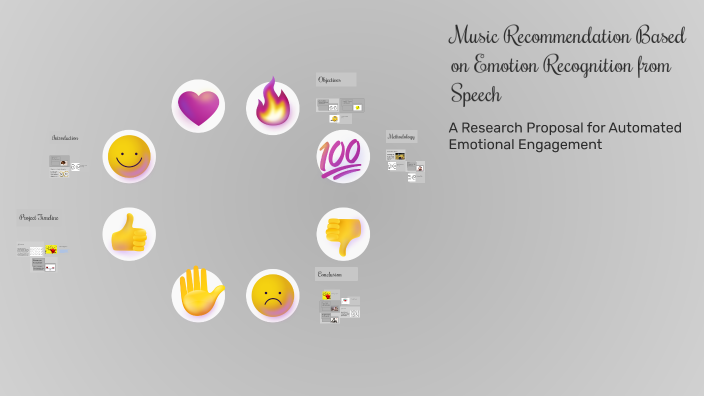 Music Recommendation Based on Emotion Recognition from Speech by CS ...