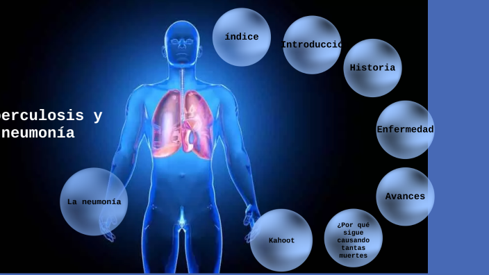 Neumonia Y Tuberculosis Cual Es La Diferencia