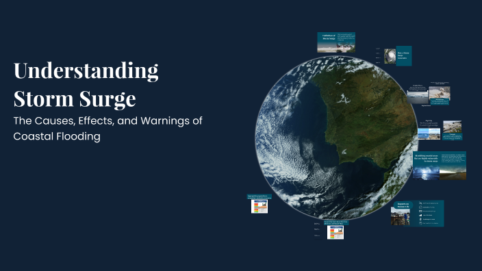 Understanding Storm Surge by Fritz Yancy Camus on Prezi