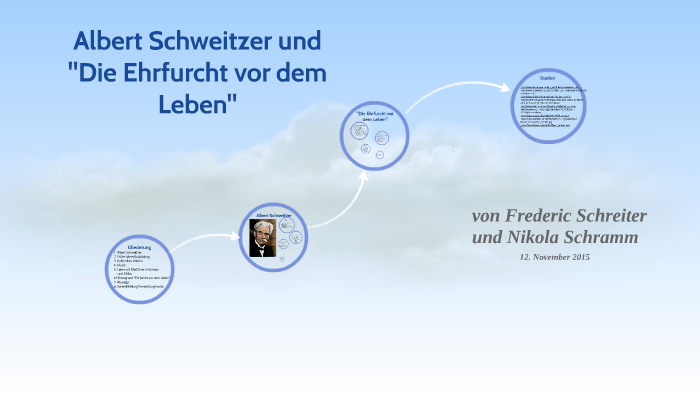 Albert Schweitzer Ehrfurcht Vor Dem Leben