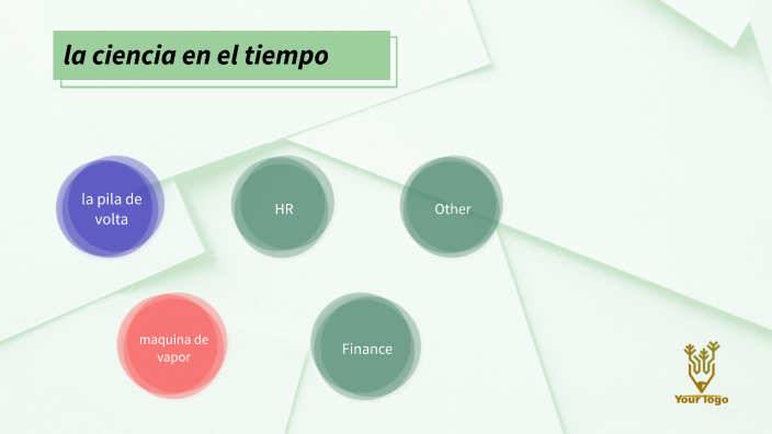 la ciencia en el tiempo by raul neric davila avila on Prezi