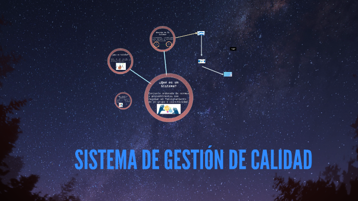 SISTEMA DE GESTIÓN DE CALIDAD by Graciela Rodas on Prezi