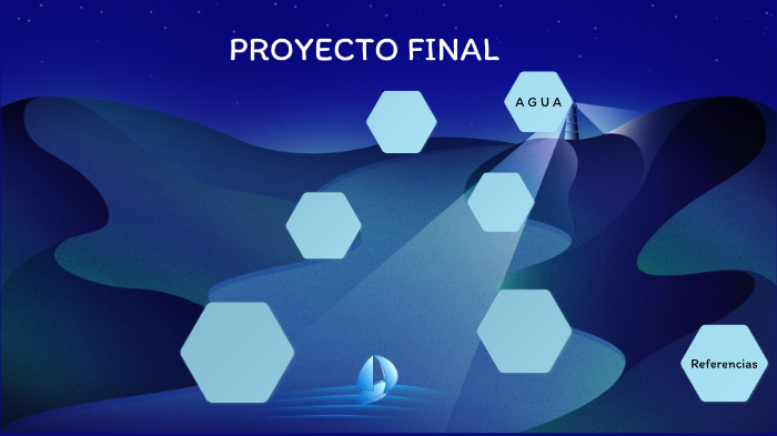 PROYECTO by MELISSA ANAHI LOPEZ CHAVEZ on Prezi