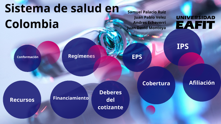 Sistema de salud en Colombia by SAMUEL PALACIO RUIZ on Prezi
