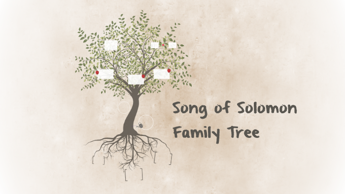 Song of Solomon Family Tree by Leishka Marie on Prezi