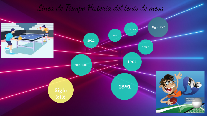 Linea de Tiempo Historia del Tenis de Mesa by Marya C Gordon B on Prezi