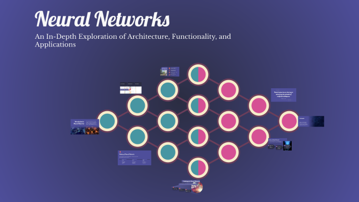 Neural Networks Presentation by Зебинисо Зика on Prezi