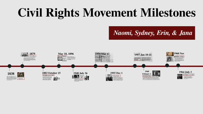Civil Rights Movement Timeline by Naomi Hill on Prezi