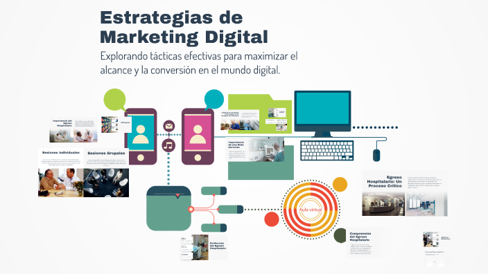 Estrategias de Marketing Digital by dayana perez on Prezi
