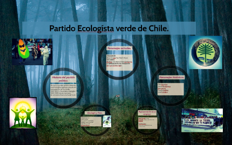 Partido Ecologísta verde de Chile. by Fabiola Belen on Prezi