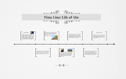 Abraham Timeline by Clare Fiore on Prezi