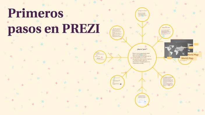Primeros pasos en PREZI by Gael Lopez on Prezi