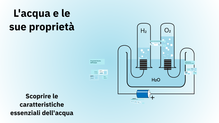 L Acqua E Le Sue Proprietà L'acqua e le sue proprietà by Yari D'alessandro on Prezi