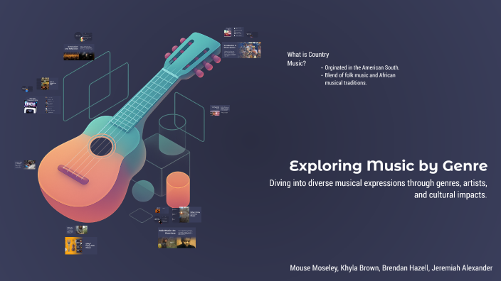 Exploring Music by Genre: A Journey Through Sound by khy b on Prezi
