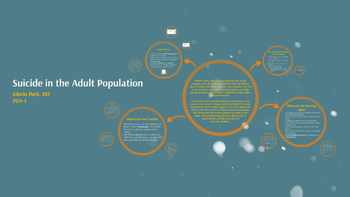 Suicide in the Adult Population by Gloria Park on Prezi