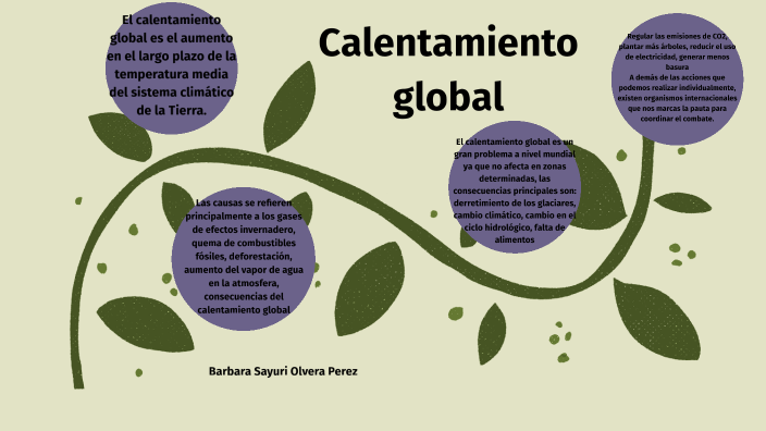 Calentamiento global by Barbara Olvera on Prezi