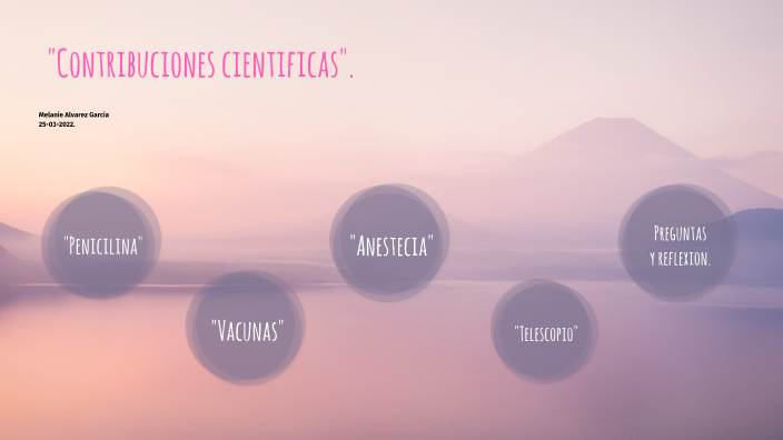 AI3. La ciencia en el tiempo by Melanie Alvarez on Prezi