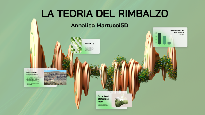 LA TEORIA DEL RIMBALZO by Annalisa Martucci on Prezi