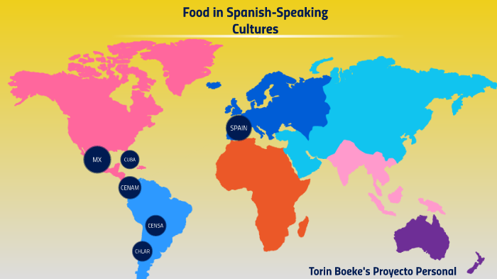 spanish-food-la-comida-powerpoint-and-interactive-notebook-activities