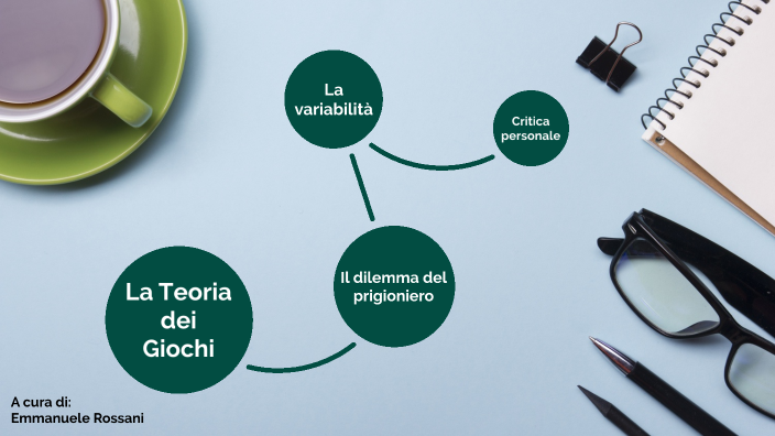 La Teoria dei Giochi by Emmanuele Rossani on Prezi