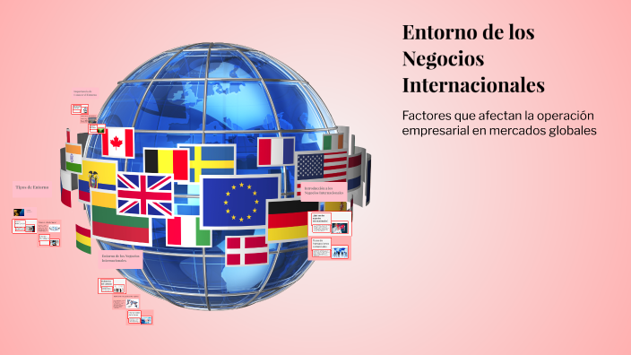 Entorno de los Negocios Internacionales by David Vanegas on Prezi