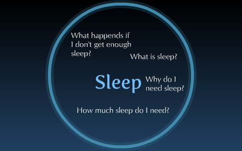 Science Presentation - Sleep by Joshua Prince on Prezi