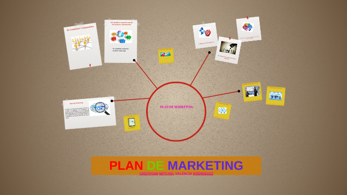 PLAN DE MARKETING by cristhian mitchel valencia rodriguez on Prezi