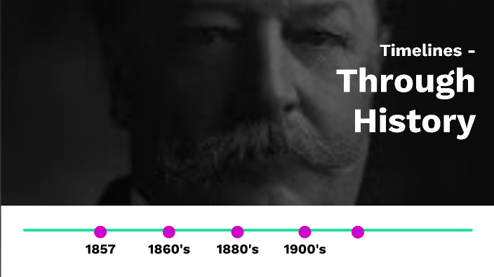 William H. Taft by Gavin Lamb on Prezi