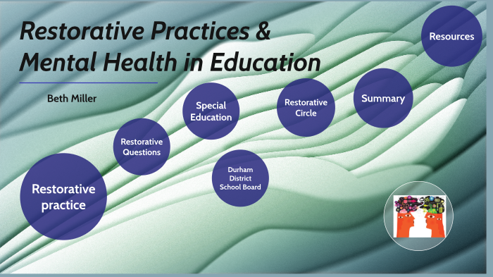 Restorative practices and mental health in education by beth miller on ...