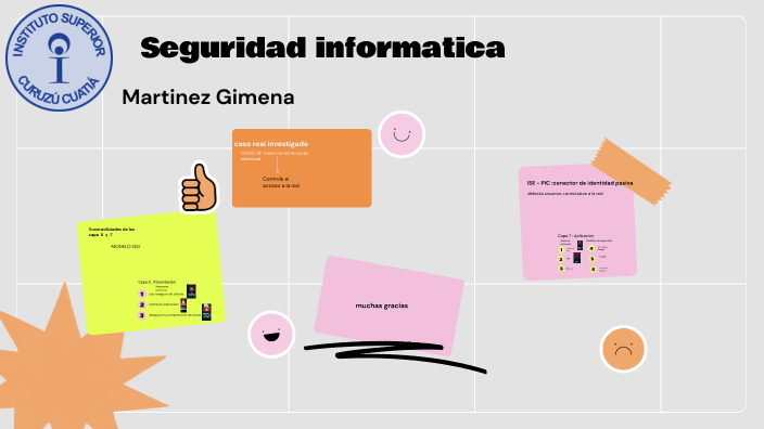 Seguridad informatica by Gimena noemi Martinez on Prezi