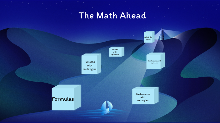Surface Area & Volume of real world problems by Jonah Rosecrants on Prezi