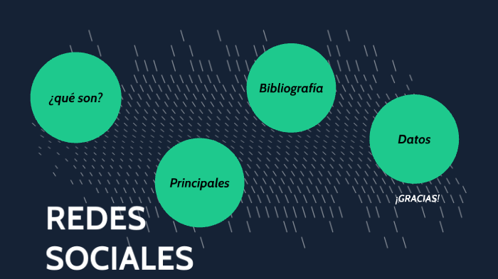 REDES SOCIALES by Andrea Sarahí on Prezi