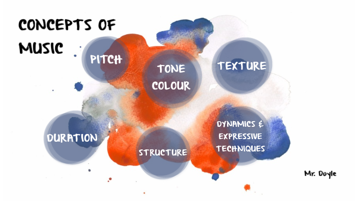 Concepts of Music by Oliver Doyle on Prezi