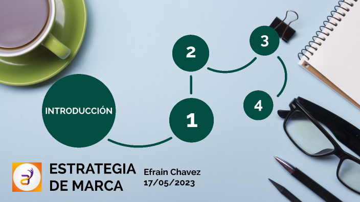 ESTRATEGIA DE MARCA by Efrain Chavez Clavijo on Prezi