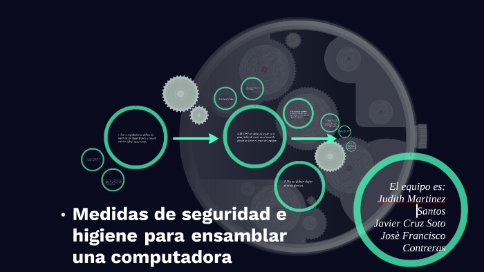 Medidas De Seguridad E Higiene Para Ensamblar Una Computador By Jose Francisco Contreras Ibarra 4516