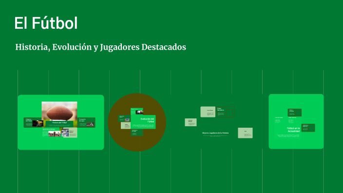 El Fútbol by Dilan vigles on Prezi