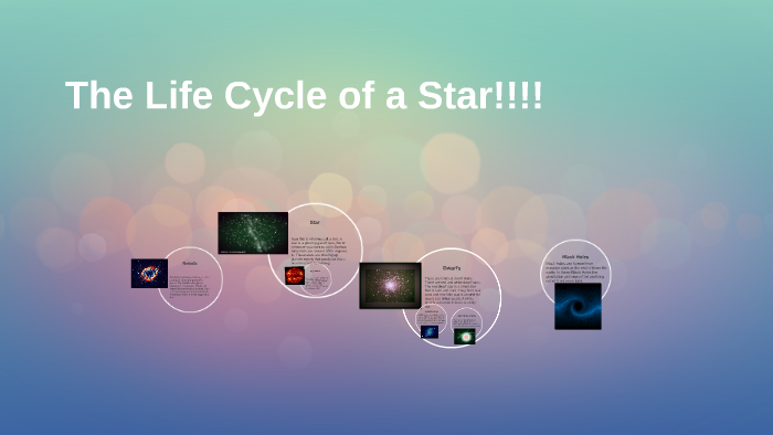 The Life Cycle of a Star!!!! by Marissa Griffin on Prezi