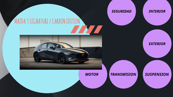 mazda 3 by on Prezi
