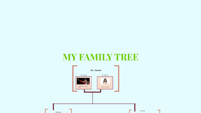 MY FAMILY TREE by jasmine burgos on Prezi