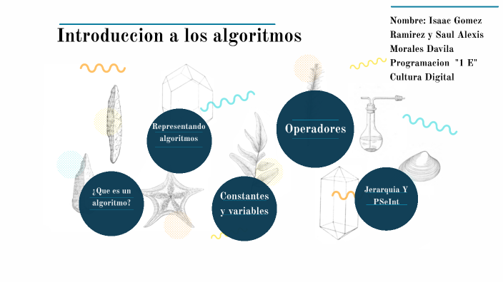 Introduccion a los Algoritmos by Isaac 13 on Prezi