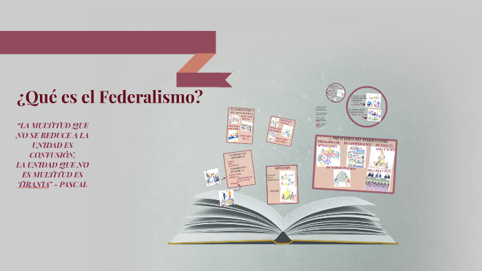 Qué Es El Federalismo? By Rudy Carovillano On Prezi