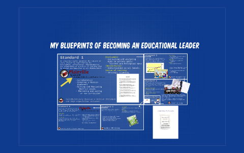 Comprehensive exam presentation by Chris Rinehart on Prezi